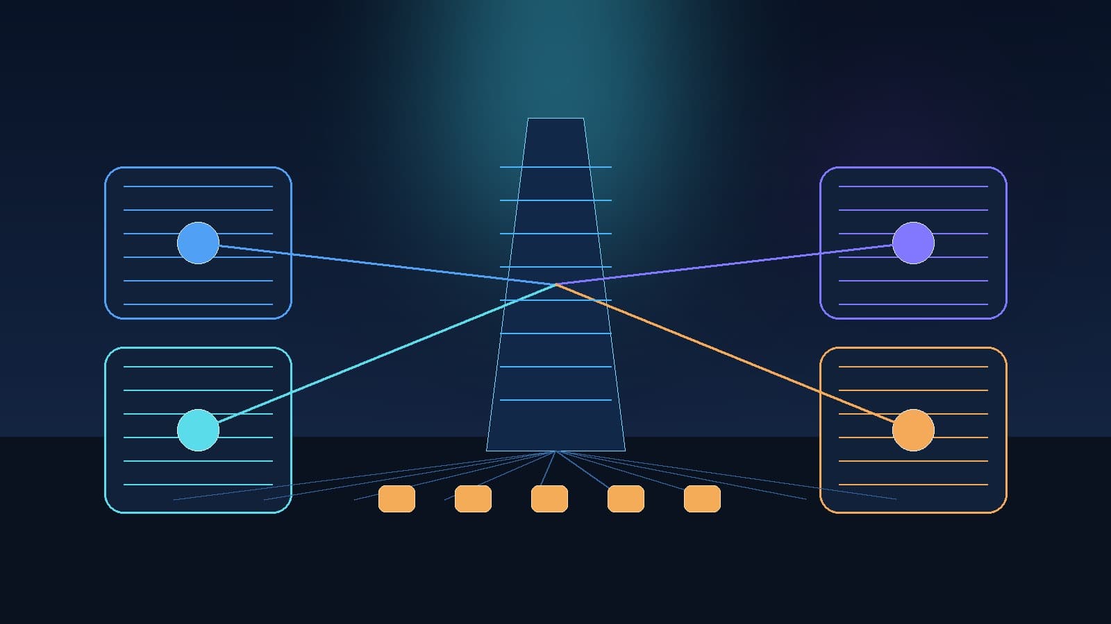 A cross-functional command center linking engineering, legal, finance, and operations through one monitored agent workflow spine with human approval gates