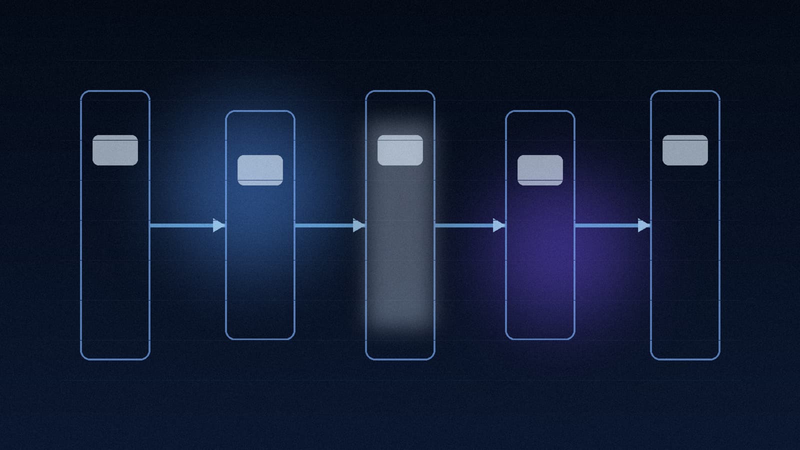 An abstract frontier-model checkpoint where luminous AI systems pass through guarded approval gates, monitored review chambers, and controlled release corridors