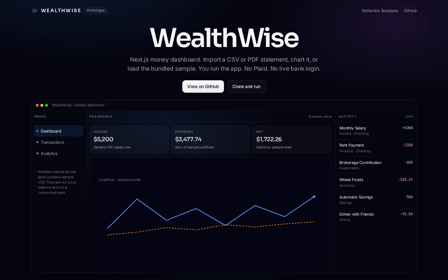 WealthWise preview