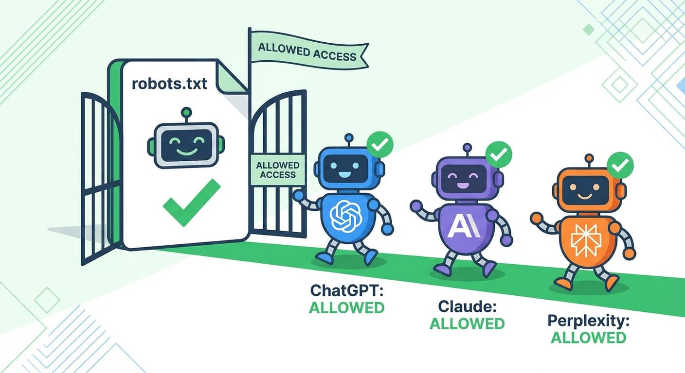 AI agents accessing website data