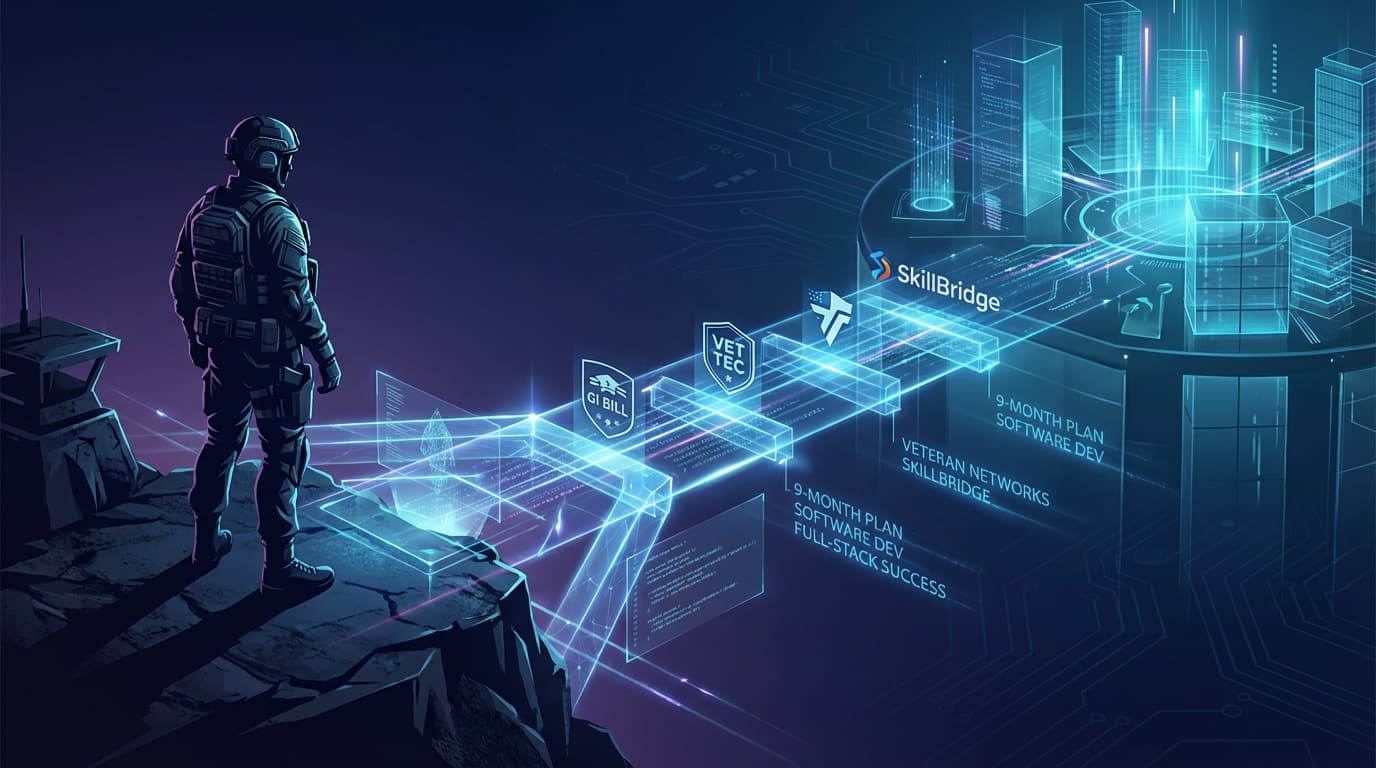 Transitioning from Military to Tech: A Veteran's Guide to Software Development